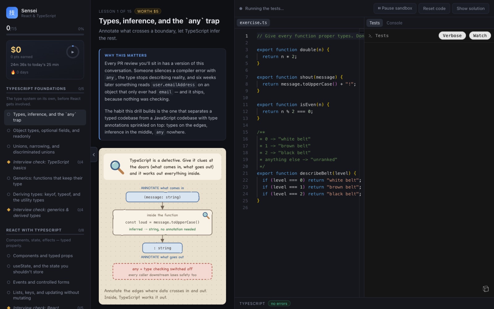 Sensei lesson screen: lesson list on the left, the brief with an illustrated diagram, the code editor, and the test panel